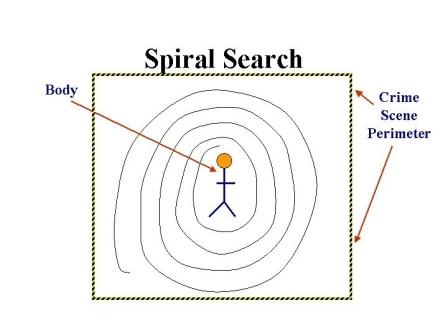 63-spiral-search